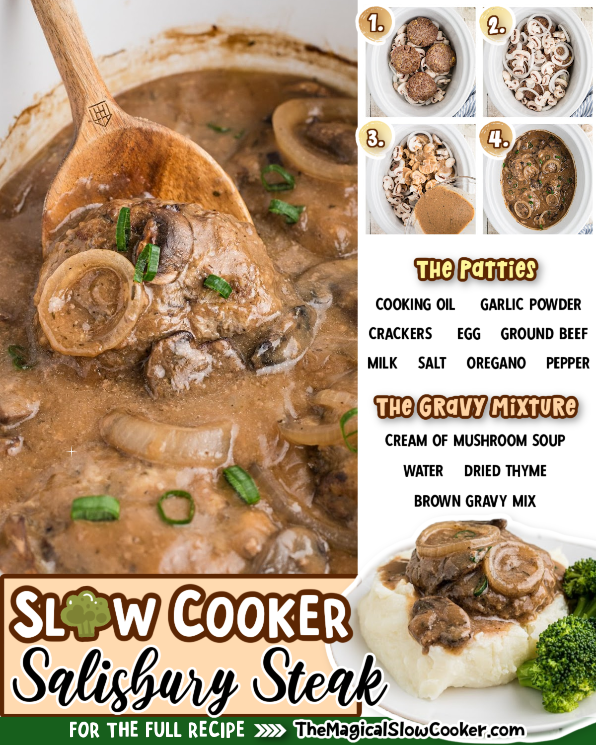 Images of salisbury steak with text of what the ingredients are.